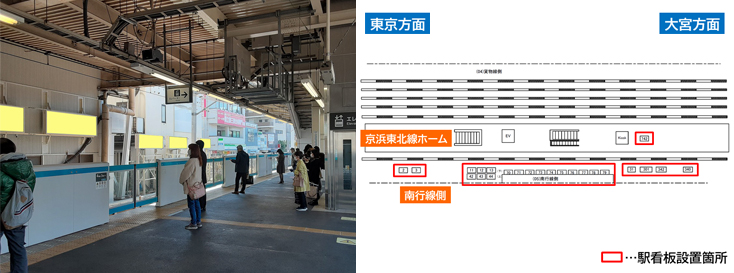 JR北浦和駅 南行線側 駅看板広告