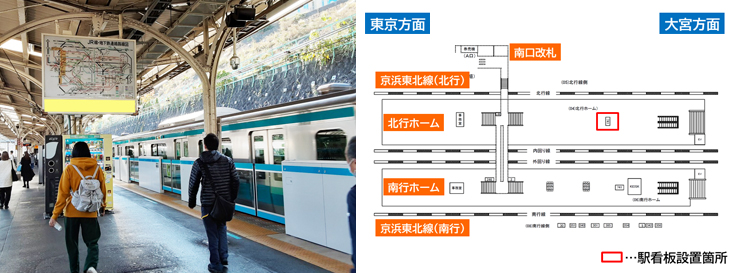 JR田端駅 北行ホーム 駅看板広告