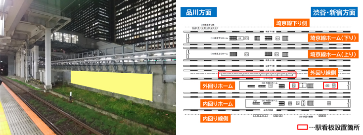 JR大崎駅 外回り 駅看板広告