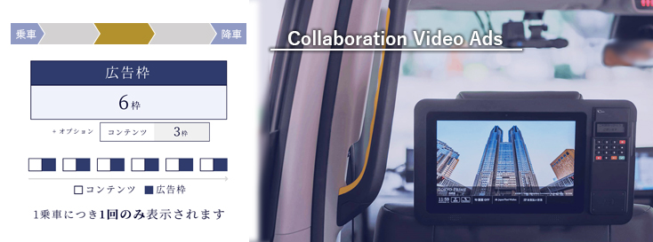 タクシーデジタルサイネージ TokyoPrime コラボレーションビデオアド イメージ