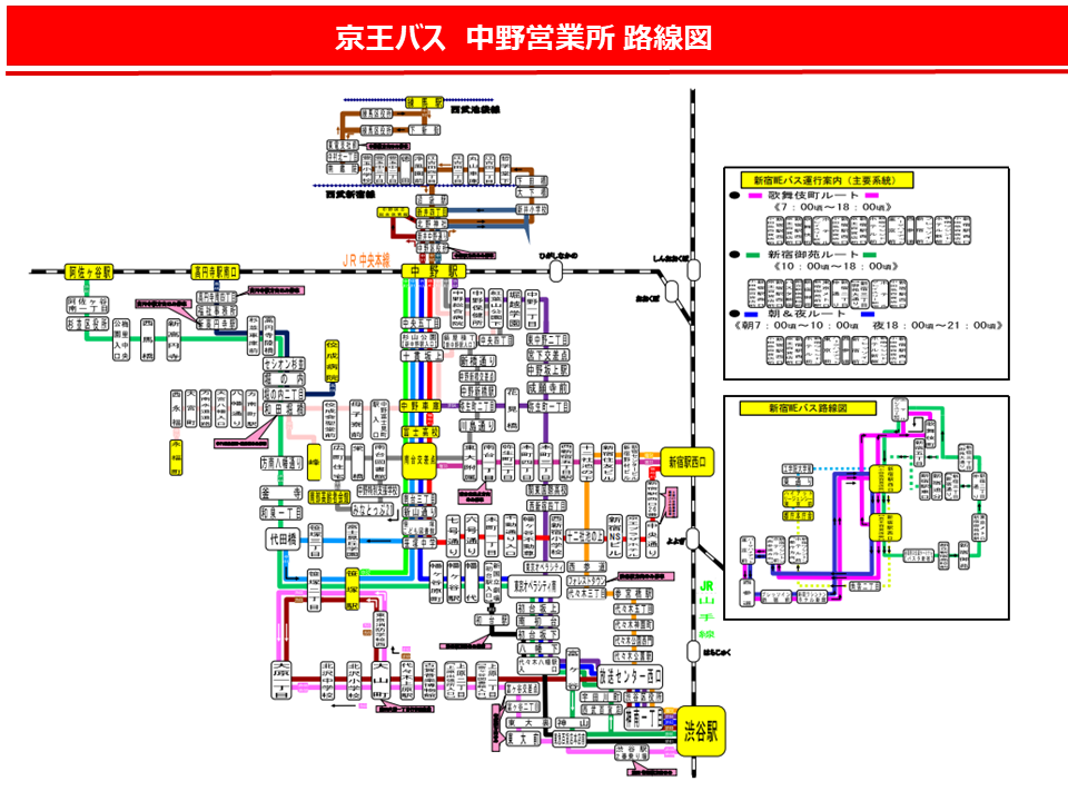 京王バス 中野営業所