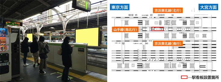 JR日暮里駅 南北線間 駅看板広告