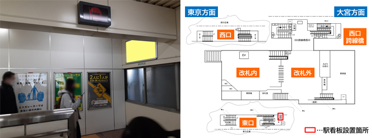 JR北浦和駅 東口 駅看板広告