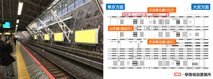 JR日暮里駅 北行線側 駅看板広告