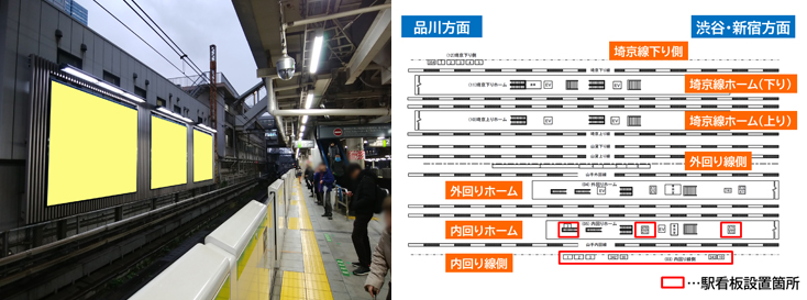 JR大崎駅 内回り 駅看板広告