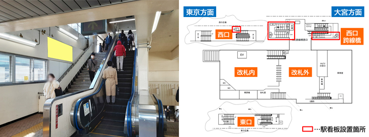 JR北浦和駅 西口跨線橋 駅看板広告