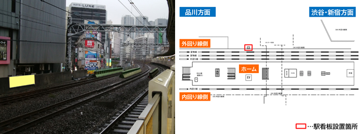 JR五反田駅 山手線 外回り線側 駅看板広告