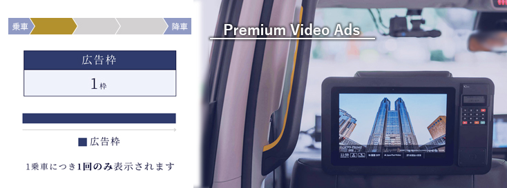 タクシーデジタルサイネージ TokyoPrime プレミアムビデオアド イメージ