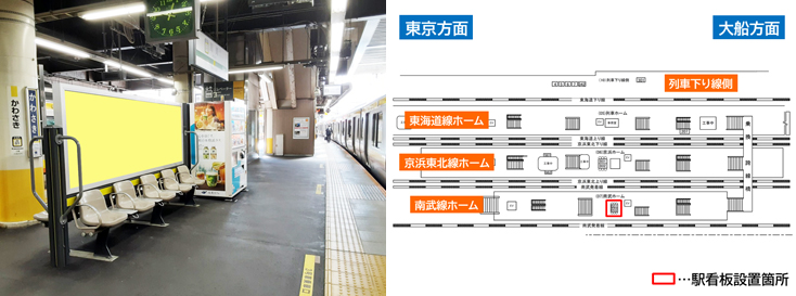 JR川崎駅 南武線ホーム 駅看板広告
