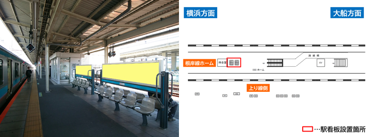 JR磯子駅 南行線側 駅看板広告