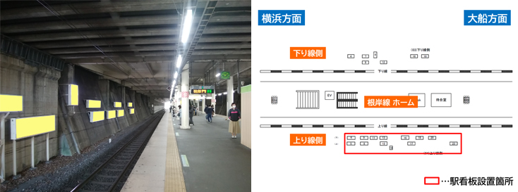 JR港南台駅 上り線側 駅看板広告