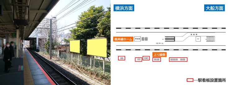 JR磯子駅 上り線側 駅看板広告