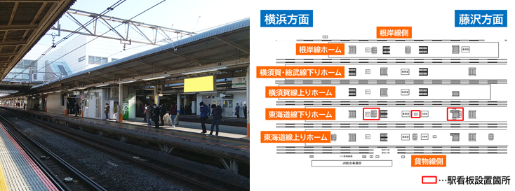 JR大船駅 第2ホーム 駅看板広告