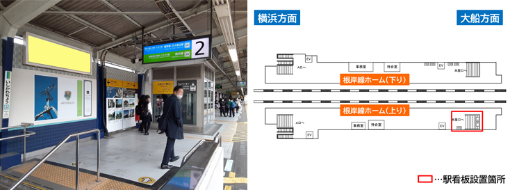 JR石川町駅 上りホーム 駅看板広告