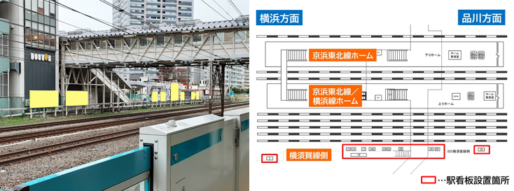 JR東神奈川駅 横須賀線側 駅看板広告