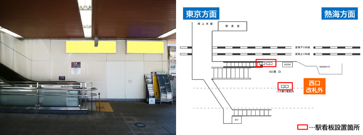 JR大船駅 西口 駅看板広告