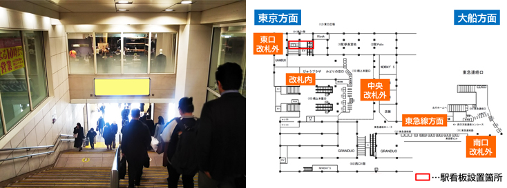 JR蒲田駅 東口 駅看板広告