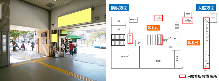 JR洋光台駅 本屋口 駅看板広告