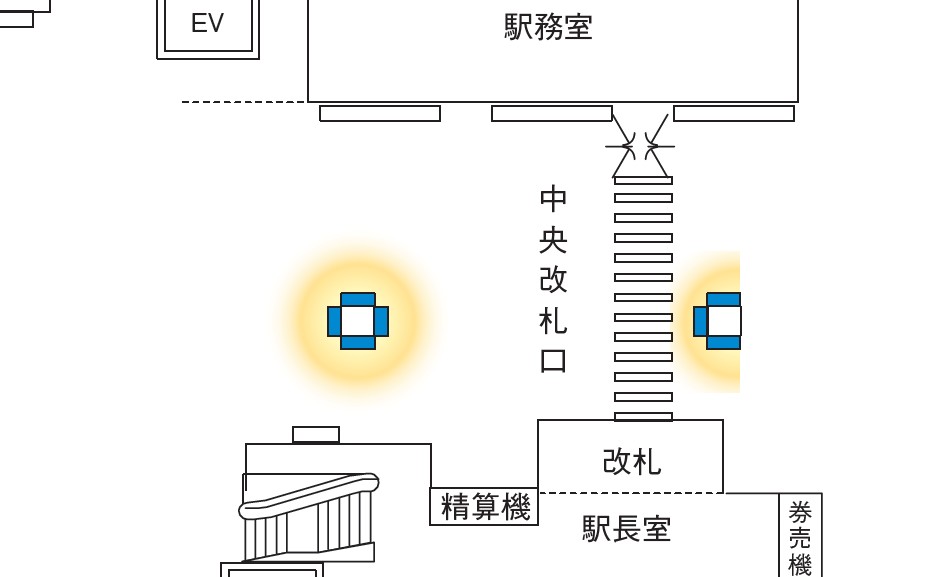 JR秋葉原駅 J・ADビジョン（デジタルサイネージ）