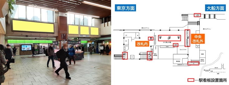 JR大森駅 本屋口 駅看板広告