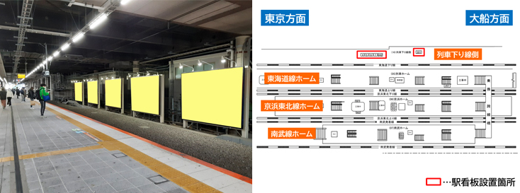 JR川崎駅 列車下り線側 駅看板広告