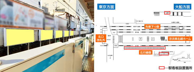 JR大森駅 北行線側 駅看板広告