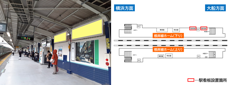 JR石川町駅 下りホーム 駅看板広告