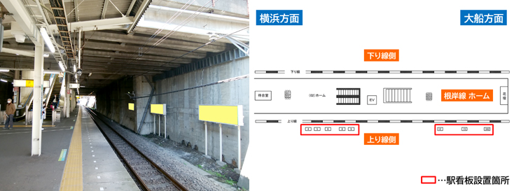 JR洋光台駅 上り線側 駅看板広告