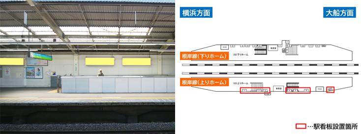 JR新杉田駅 上りホーム 駅看板広告