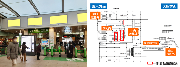 JR蒲田駅 橋上本屋口 駅看板広告