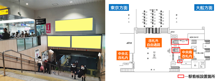 JR川崎駅 橋上本屋 駅看板広告