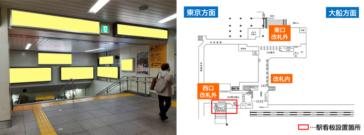 JR鶴見駅 西口 駅看板広告