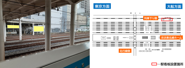 JR鶴見駅 列車下り側 駅看板広告