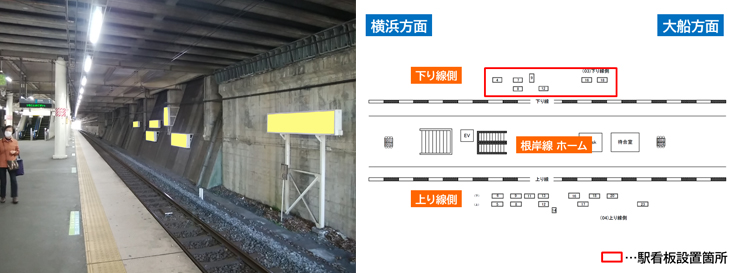 JR港南台駅 下り線側 駅看板広告