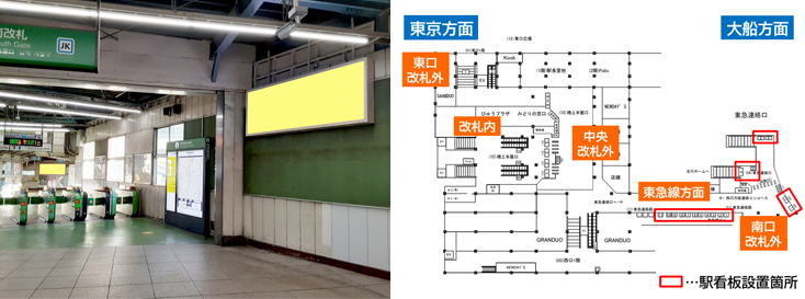 JR蒲田駅 東急連絡口 駅看板広告