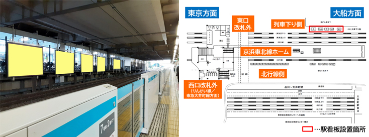 JR大井町駅 列車下り側 駅看板広告