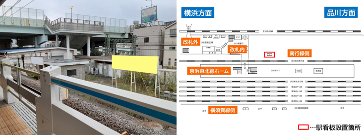 JR新子安駅 南行線側 駅看板広告