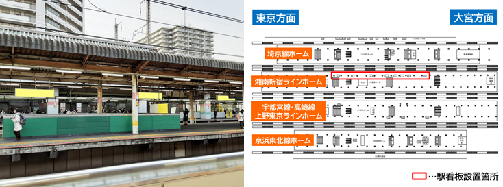 JR赤羽駅 湘南新宿ラインホーム 駅看板広告