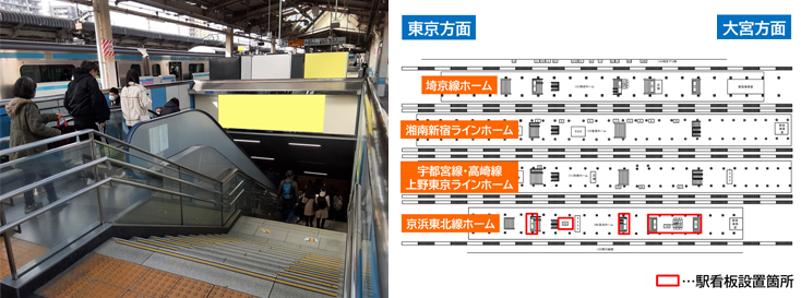 JR赤羽駅 京浜東北線 ホーム 駅看板広告