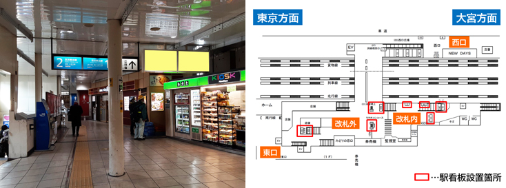 JR西川口駅 本屋口 駅看板広告