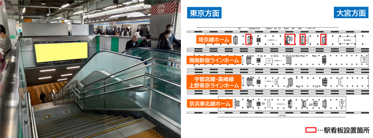 JR赤羽駅 埼京線ホーム 駅看板広告