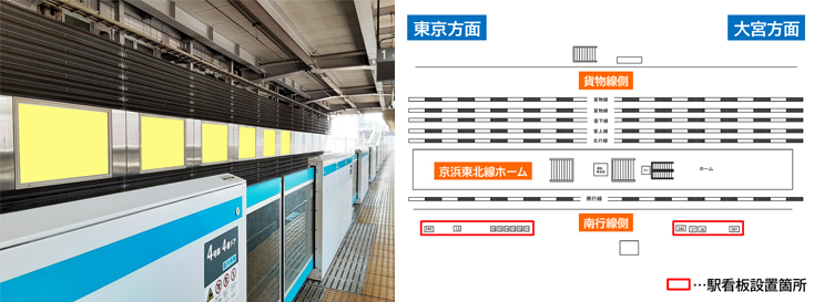 JR西川口駅 南行線側 駅看板広告