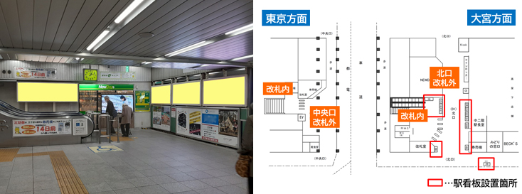 JR王子駅 北口 駅看板広告