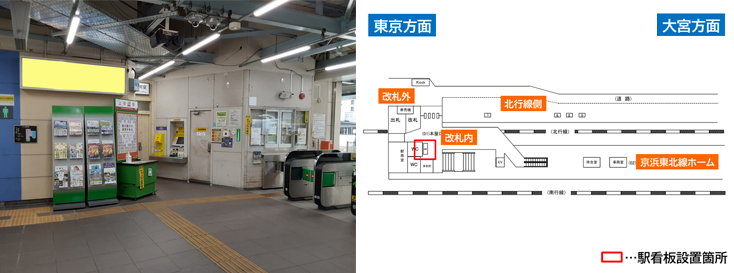 JR上中里駅 本屋口 駅看板広告