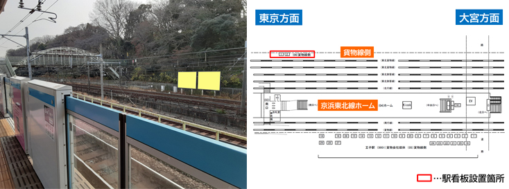 JR王子駅 貨物線側 駅看板広告