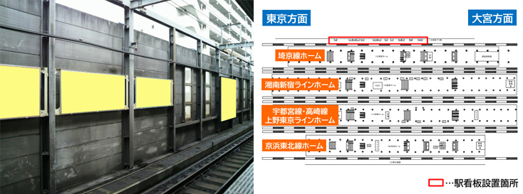 JR赤羽駅 埼京線下り線側 駅看板広告