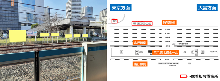JR川口駅 貨物線側 駅看板広告