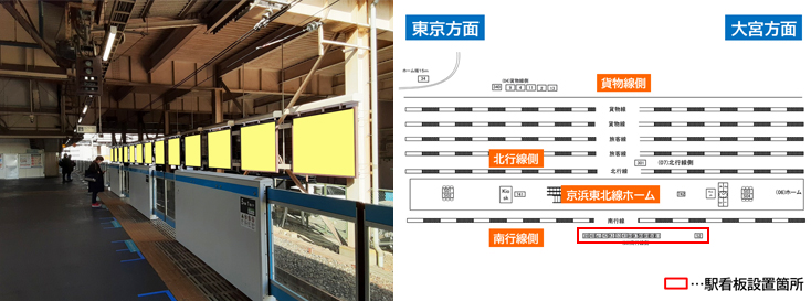 JR川口駅 南行線側 駅看板広告