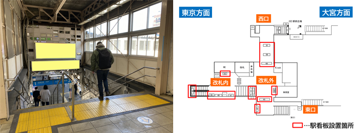 JR与野駅 本屋口 駅看板広告