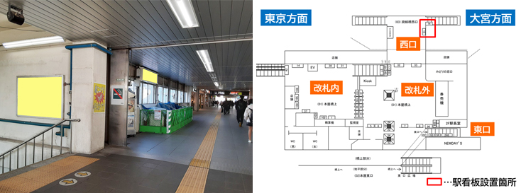 JR川口駅 西口 駅看板広告